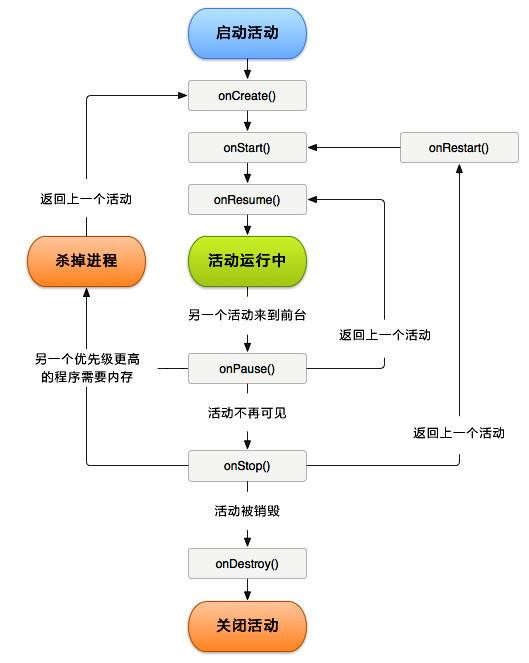 一张美味的图片 &middot; #5355